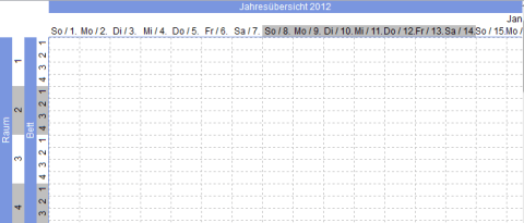 Gantt-Diagramm in CONZEPT 16