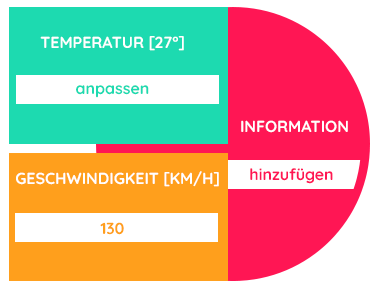 Zeichnen von komplexen Oberflächenobjekten | conzept 16 by vectorsoft